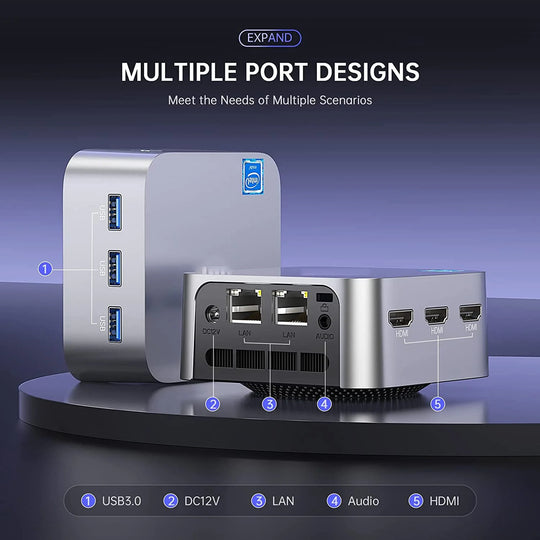 Rudra by skullsaints mini pc intel 11th gen processor n5105 (up to 2.90ghz) hdmi 4k@60hz 3 screen display dual ethernet ports 8gb ddr4 ram