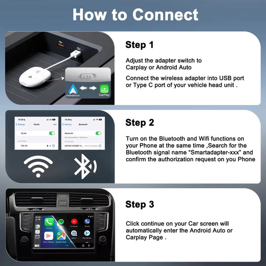 Techadro 2 - in - 1 wireless apple carplay / android auto adapter a 5.8 ghz dongle wired to conversion with usb a/usb c compatibility