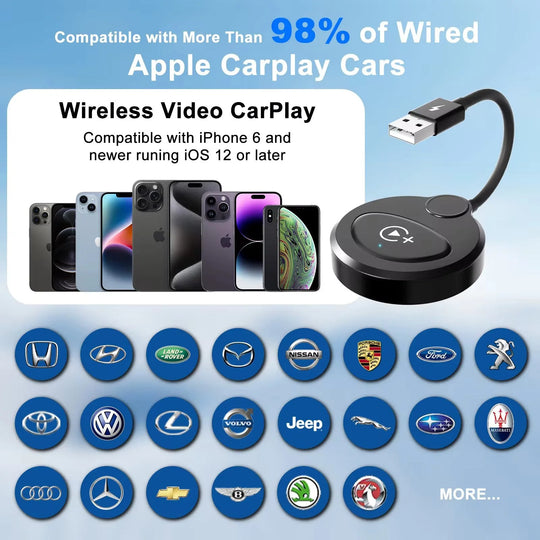 Techadro wireless carplay adapter with youtube netflix - upgrade factory wired to wireless apple carplay wifi bluetooth dongle for iphone