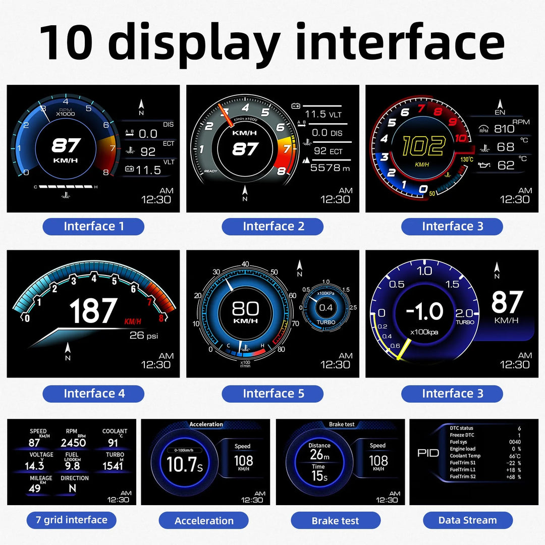 Techadro ta-h1 hud obd2 + gps smart gauge speedometer – high-resolution no delay head-up display 10 interfaces - ₹2,999